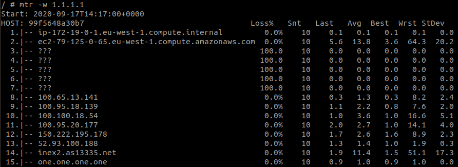 Checking Connection to IriusRisk