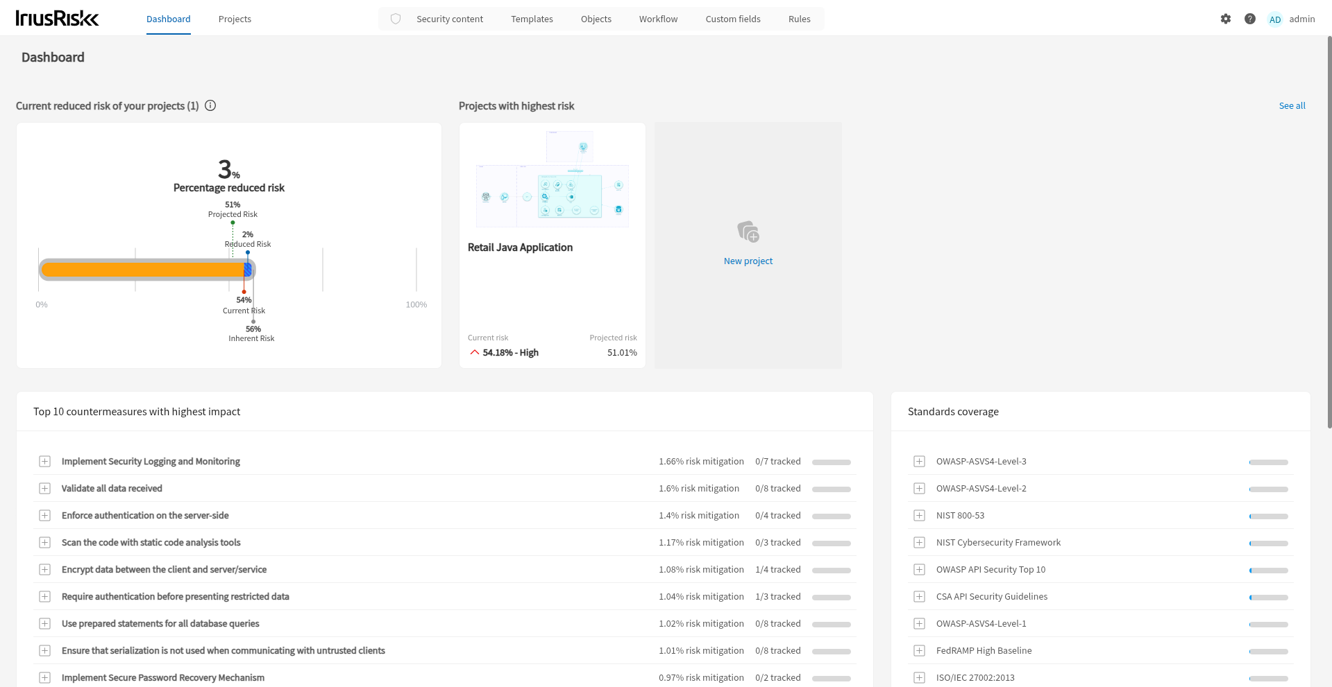Archiving Projects: Manage Inactive Projects with Ease