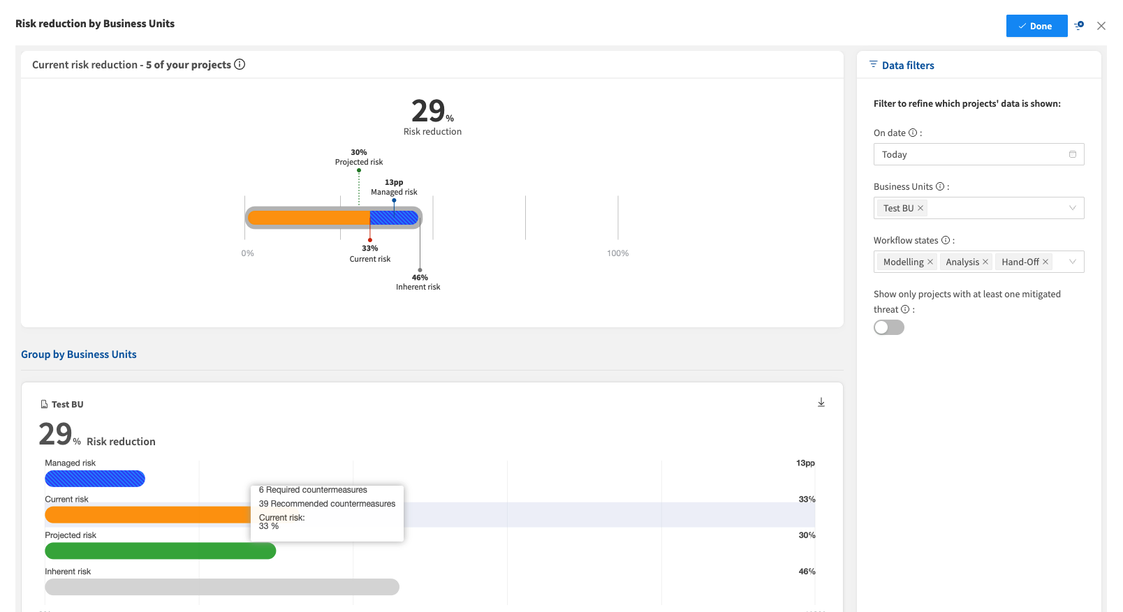 How to Use the Risk Reduction Filter by Business Unit in IriusRisk