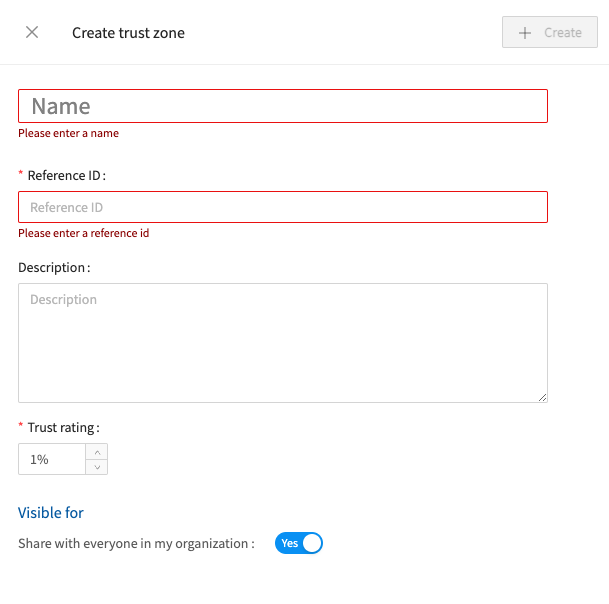 Configuring Trust Zone Visibility by Business Unit